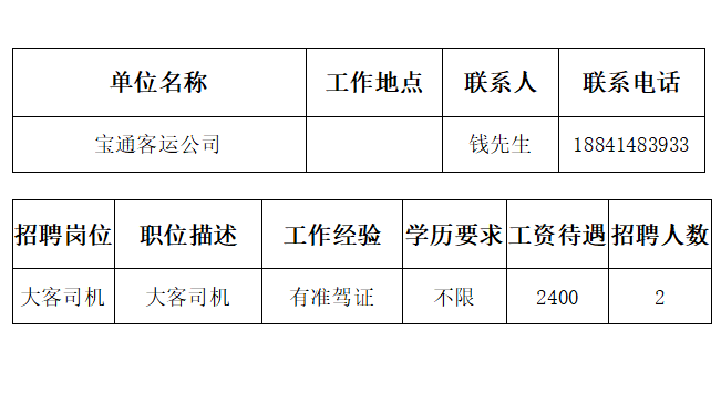 开原最新招聘，职业发展的理想选择平台