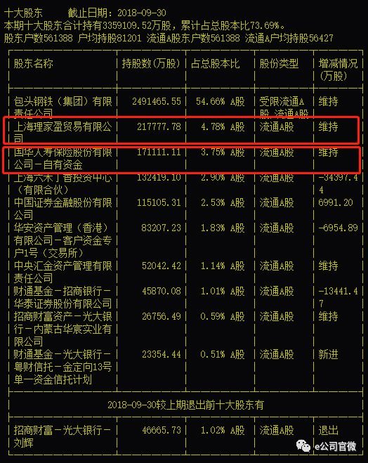 刘益谦最新持股探索与解析