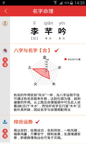 起名大全最新版推荐 2016年命名指南