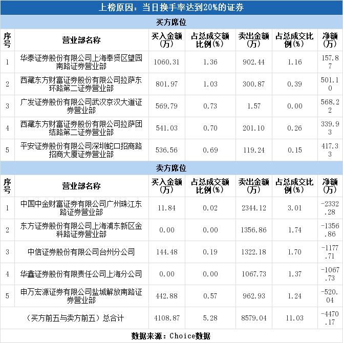 赛摩电气引领行业变革，共创智能未来新纪元