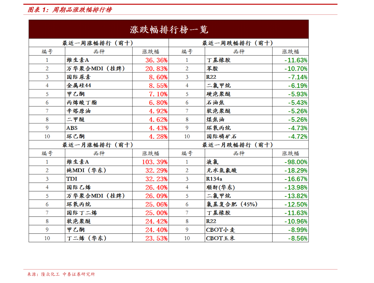 阜阳最新房价概览，市场趋势洞悉与购房指南